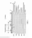 Fig. 07 - Generative discriminative approach for transactional dialog state tracking via collective matrix factorization