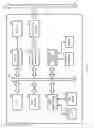 Fig. 02 - Detecting dangerous expressions based on a theme