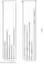 Fig. 08 - Detecting dangerous expressions based on a theme