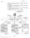 Fig. 02 - Systems, methods, devices, and computer readable media for facilitating distributed processing of documents