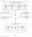 Fig. 04 - Systems, methods, devices, and computer readable media for facilitating distributed processing of documents