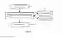 Fig. 10 - Question answering system using multilingual information sources
