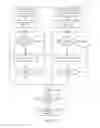 Fig. 06 - Automatic extraction of multilingual dictionary items from non-parallel, multilingual, semi-structured data