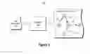 Fig. 03 - Data skew finding and analysis