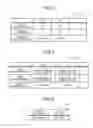 Fig. 03 - COMPUTER-READABLE RECORDING MEDIUM, EVENT FILTERING APPARATUS, AND EVENT FILTERING METHOD