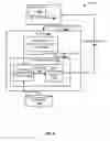 Fig. 05 - Search-independent ranking and arranging data