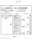 Fig. 06 - Search-independent ranking and arranging data