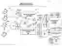 Fig. 01 - Analytics for a distributed network