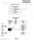 Fig. 06 - Analytics for a distributed network