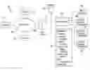 Fig. 01 - System that maintains objects created and modified within designated directories on a per-client basis in a network filesystem