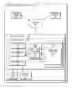 Fig. 01 - Mapping non-generic markup language elements to generic object-oriented programming language objects