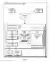 Fig. 02 - Mapping non-generic markup language elements to generic object-oriented programming language objects