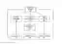 Fig. 01 - SYSTEM AND METHOD FOR AUDIO AND VIDEO PORTABLE PUBLISHING SYSTEM
