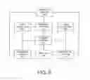 Fig. 07 - SYSTEM AND METHOD FOR AUDIO AND VIDEO PORTABLE PUBLISHING SYSTEM