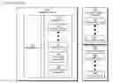 Fig. 01 - Lazy logger wrappers
