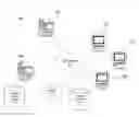 Fig. 01 - Parallel processing of large data files on distributed file systems with dynamic workload balancing