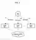 Fig. 06 - Parallel processing of large data files on distributed file systems with dynamic workload balancing