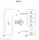 Fig. 07 - Parallel processing of large data files on distributed file systems with dynamic workload balancing