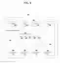 Fig. 09 - Parallel processing of large data files on distributed file systems with dynamic workload balancing