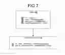 Fig. 06 - Converting complex structure objects into flattened data