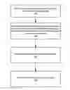 Fig. 01 - Index structure navigation using page versions for read-only nodes