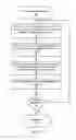 Fig. 08 - Index structure navigation using page versions for read-only nodes