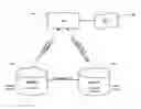 Fig. 01 - METHOD AND SYSTEM FOR READING CONSISTENT DATA FROM A MULTI-MASTER REPLICATED DATABASE
