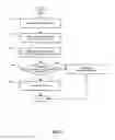 Fig. 02 - METHOD AND SYSTEM FOR READING CONSISTENT DATA FROM A MULTI-MASTER REPLICATED DATABASE