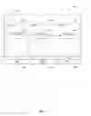 Fig. 04 - Multi-tenant customizable composites