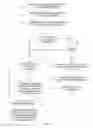 Fig. 05 - Namespace hierarchy preservation with multiple object storage objects
