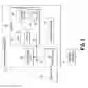 Fig. 02 - Index management