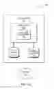 Fig. 02 - Smart email attachment saver