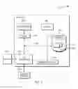 Fig. 06 - Smart email attachment saver