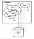 Fig. 01 - Reconciling sensor data in a database