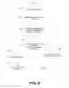 Fig. 09 - Record Retention and Deletion