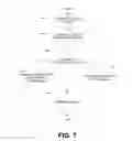 Fig. 10 - Record Retention and Deletion