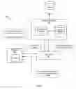 Fig. 03 - Query composition system