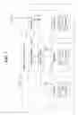 Fig. 02 - System and method of query processing with schema change in JSON document store