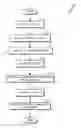 Fig. 01 - Traversing a SPARQL query and translation to a semantic equivalent SQL