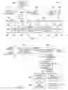 Fig. 02 - Precision adaptive vehicle trajectory query plan optimization