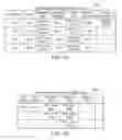 Fig. 05 - Precision adaptive vehicle trajectory query plan optimization