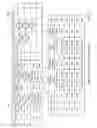 Fig. 06 - Precision adaptive vehicle trajectory query plan optimization