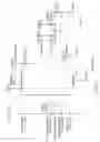 Fig. 10 - Precision adaptive vehicle trajectory query plan optimization