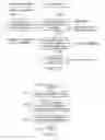 Fig. 12 - Precision adaptive vehicle trajectory query plan optimization