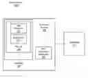 Fig. 01 - Run-time performance of a database