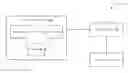 Fig. 01 - Analysing Internet of Things