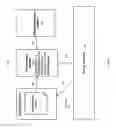 Fig. 04 - ARCHITECTURE TO FACILITATE ORGANIZATIONAL DATA SHARING AND CONSUMPTION WHILE MAINTAINING DATA GOVERNANCE