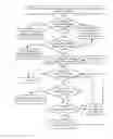Fig. 03 - Method and apparatus for reconstructing standby node database