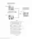 Fig. 04 - Method and apparatus for reconstructing standby node database