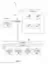 Fig. 06 - Smart tuple condition-based operation performance